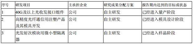 金彩汇 - 首页