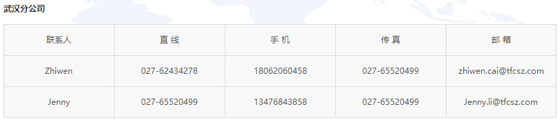 金彩汇 - 首页