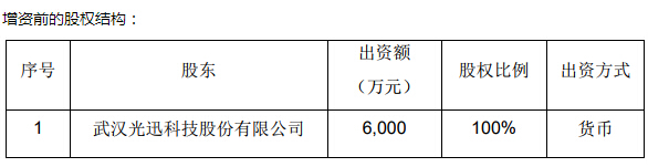 金彩汇 - 首页