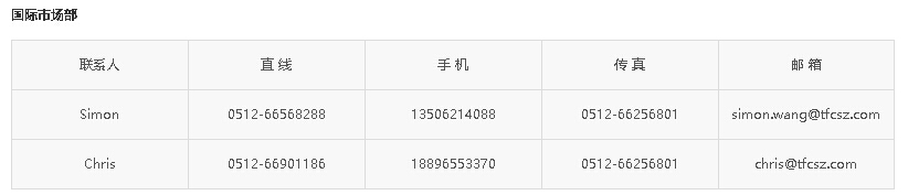 金彩汇 - 首页