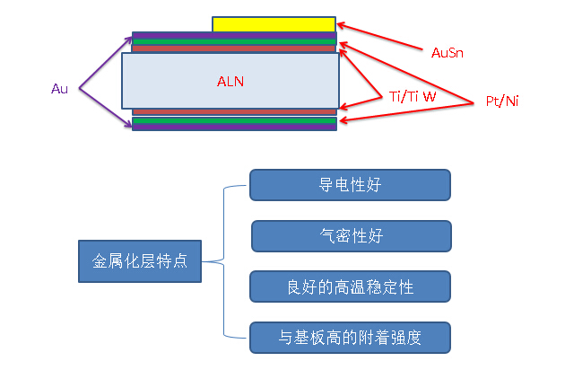 20190505030815_56096 金彩汇 - 首页