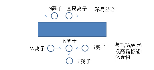 金彩汇 - 首页