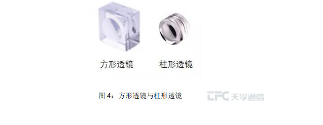 金彩汇 - 首页