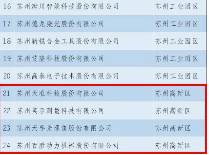 金彩汇 - 首页
