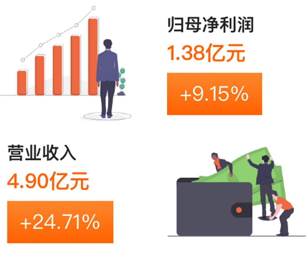 金彩汇 - 首页