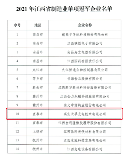 金彩汇 - 首页