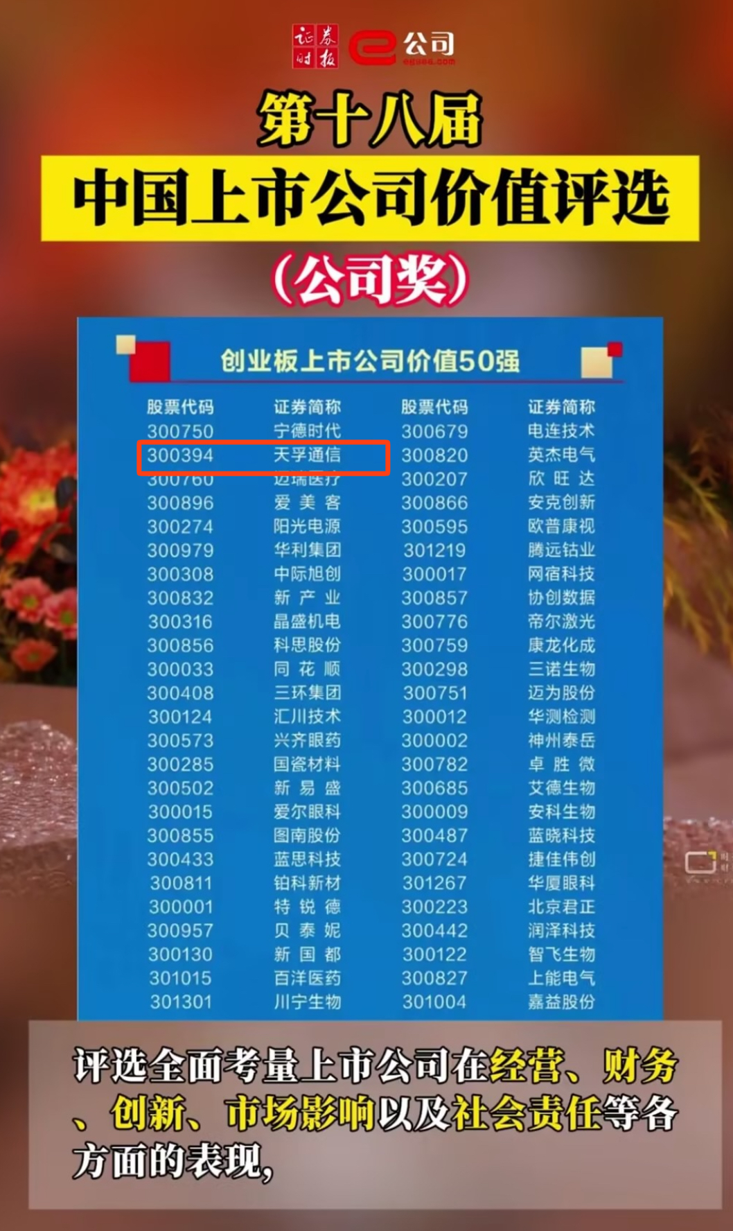 金彩汇 - 首页
